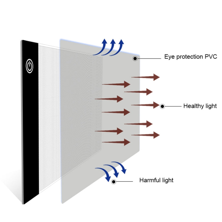 2.2W 5V LED Three Level of Brightness Dimmable A5 Acrylic USB Copy Boards Anime Sketch Drawing Sketchpad -  by PMC TechLife | Online Shopping South Africa | PMC TechLife | Buy Now Pay Later Mobicred