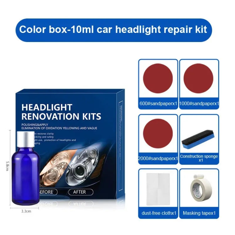 Car Headlight Scratch Yellowing Repair Fluid Set, Capacity: 10ml - Car Light Accessories by PMC Jewellery | Online Shopping South Africa | PMC Jewellery | Buy Now Pay Later Mobicred