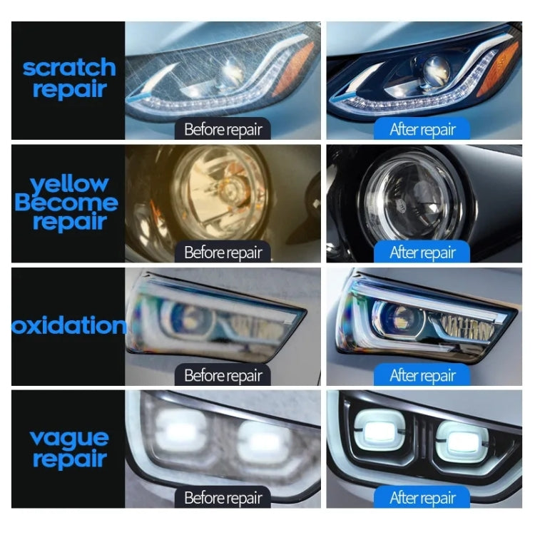 Car Headlight Scratch Yellowing Repair Fluid Set, Capacity: 30ml - free shipping - PMC TechLife - Order now!