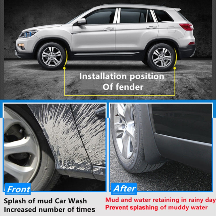 For Renault Kadjar 2016-2019 4pcs/Set Car Auto Soft Plastic Splash Flaps Fender Guard - Mudguards by PMC TechLife | Online Shopping South Africa | PMC TechLife | Buy Now Pay Later Mobicred