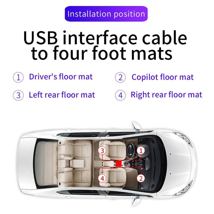 Car 4 in 1 USB RGB Foot LED Atmosphere Light (White Light) - Atmosphere lights by PMC TechLife | Online Shopping South Africa | PMC TechLife | Buy Now Pay Later Mobicred