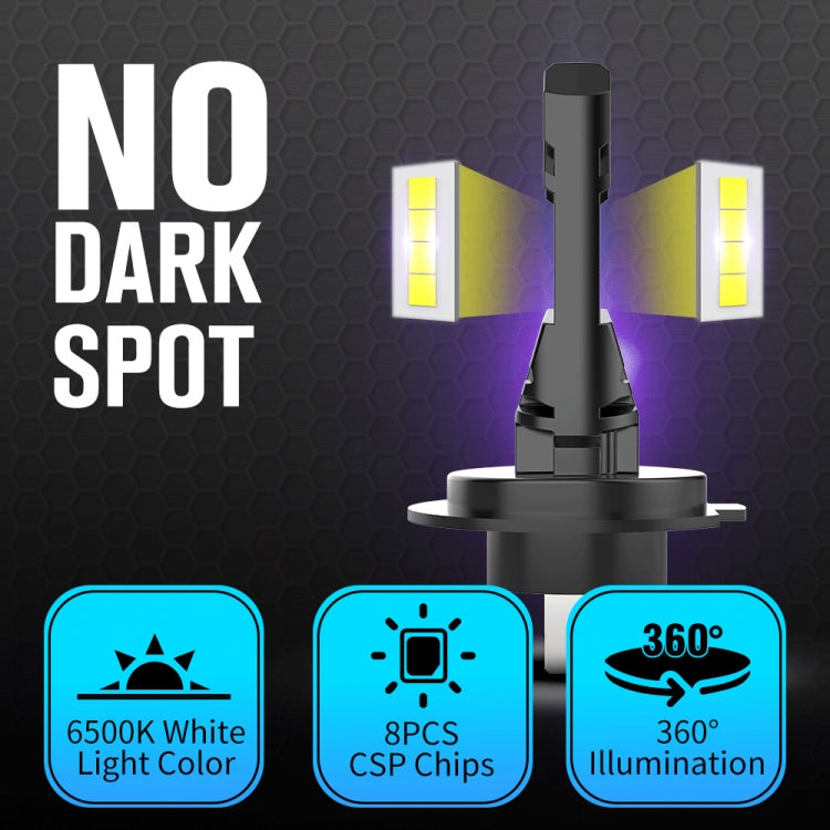 1 Pair H7 Car LED Headlights LED Fog Light - Fog / Driving Lights by PMC TechLife | Online Shopping South Africa | PMC TechLife | Buy Now Pay Later Mobicred