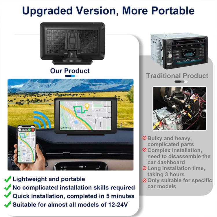 P701S 7 inch Portable Touch Display Wireless Car Navigator Smart CarPlay Bluetooth Reversing Image - Car DVRs by PMC TechLife | Online Shopping South Africa | PMC TechLife | Buy Now Pay Later Mobicred