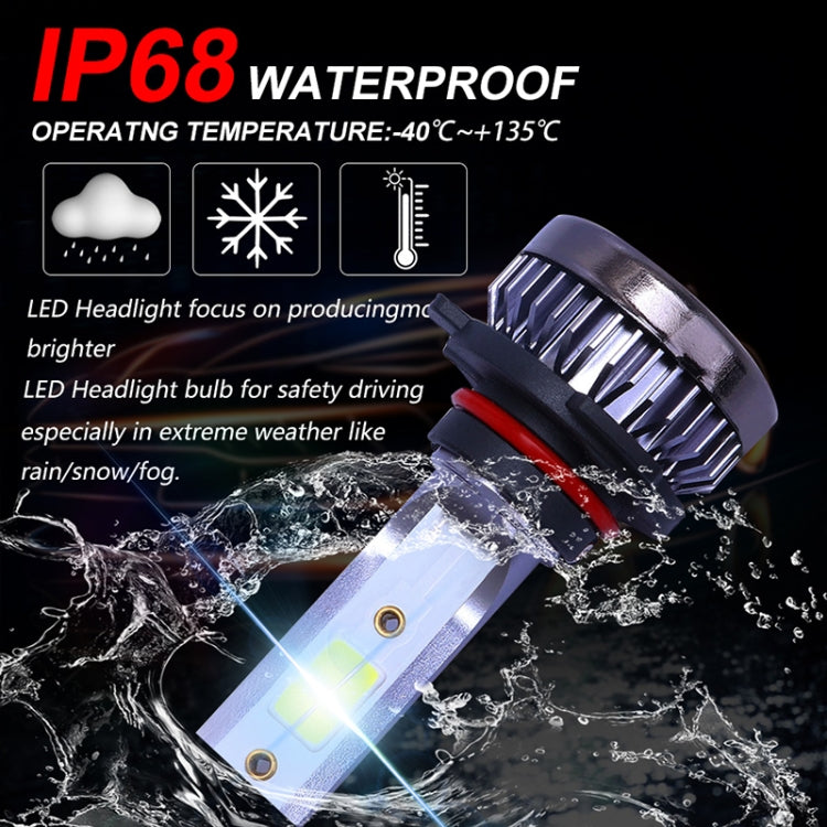 2 PCS H11 DC9-36V / 36W / 8000K / 6000LM IP68 Car / Motorcycle Mini COB LED Headlight Lamps / Fog Light(Ice Blue Light) - LED Headlamps by PMC Jewellery | Online Shopping South Africa | PMC Jewellery | Buy Now Pay Later Mobicred