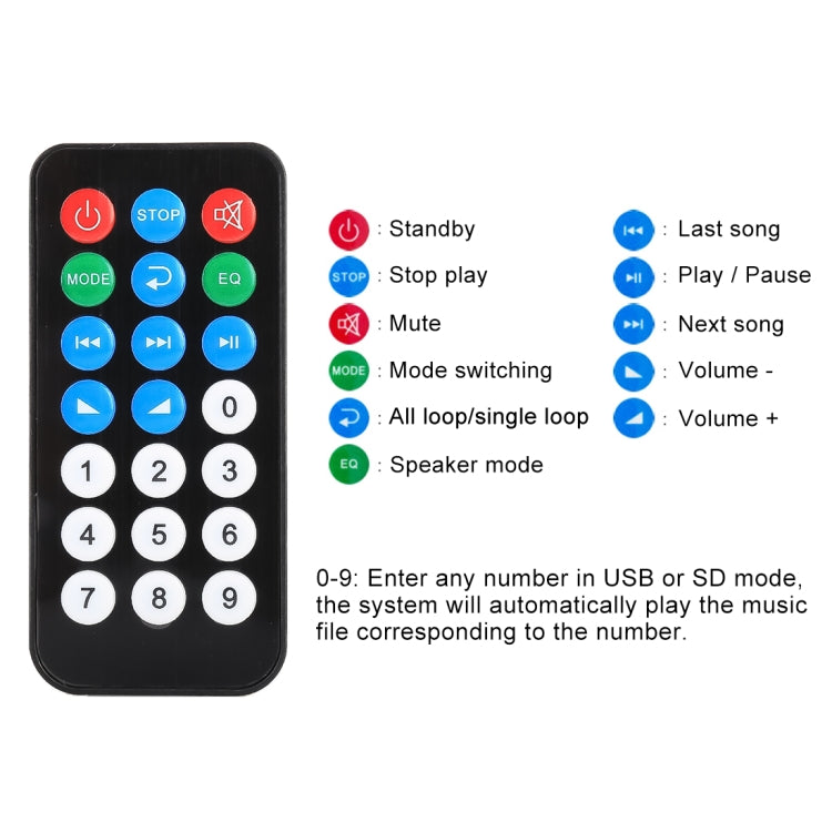 Car 12V Audio Bluetooth MP3 Player Decoder Board FM Radio TF USB 3.5 mm AUX, without Recording - Car MP3 & MP4 & MP5 by PMC TechLife | Online Shopping South Africa | PMC TechLife | Buy Now Pay Later Mobicred