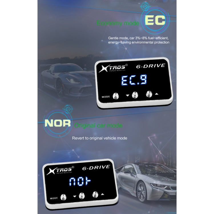 TROS TS-6Drive Potent Booster Electronic Throttle Controller for Porsche Carrera (991) 2011-2019 - Car Modification by TROS | Online Shopping South Africa | PMC TechLife | Buy Now Pay Later Mobicred