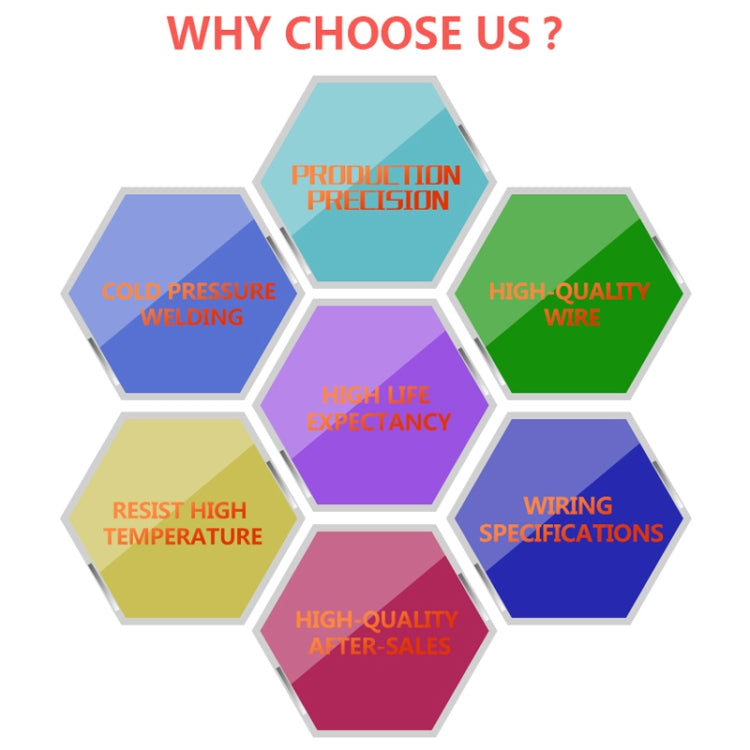 TROS TS-6Drive Potent Booster Electronic Throttle Controller for Ford F150 - Car Modification by TROS | Online Shopping South Africa | PMC TechLife | Buy Now Pay Later Mobicred