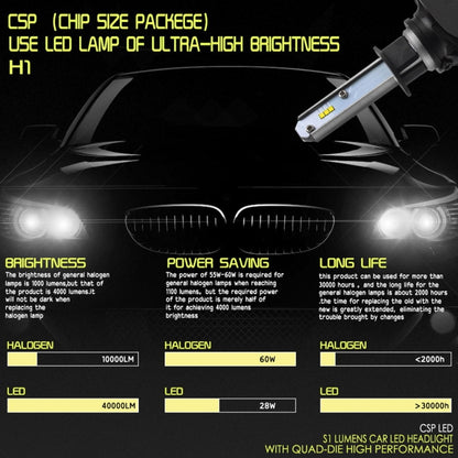 2 PCS H1 IP65 Waterproof White Light 6 CSP LED Car Headlight Bulb,  9-36V / 18W, 6000K / 2000LM - LED Headlamps by PMC Jewellery | Online Shopping South Africa | PMC Jewellery | Buy Now Pay Later Mobicred