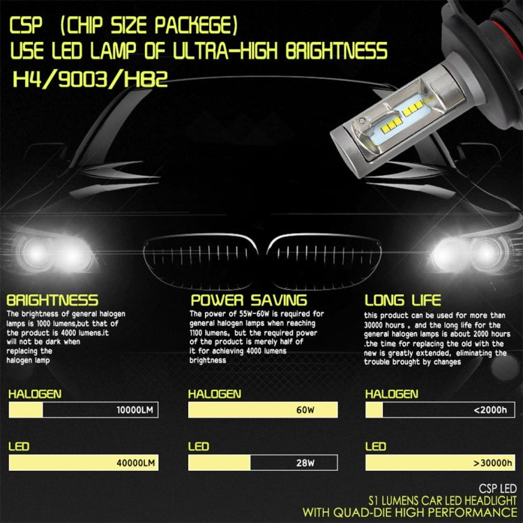 2 PCS H4 IP65 Waterproof White Light 12 CSP LED Car Headlight Bulb,  9-36V / 18W, 6000K / 2000LM - LED Headlamps by PMC Jewellery | Online Shopping South Africa | PMC Jewellery | Buy Now Pay Later Mobicred