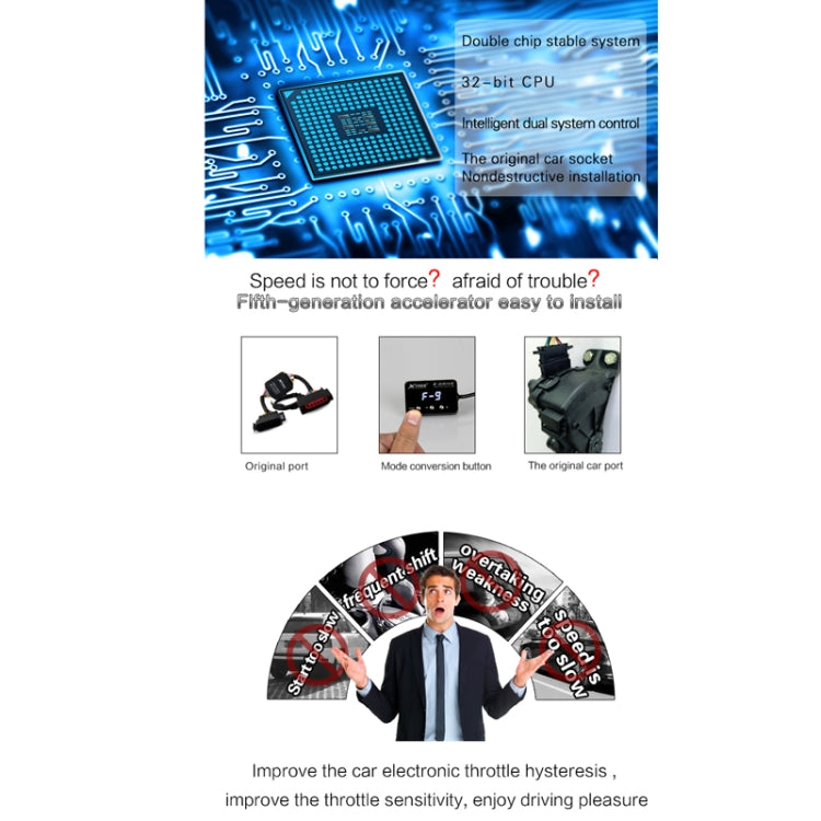 TROS KS-5Drive Potent Booster for Ford CMAX 2010-2018 Electronic Throttle Controller - Car Modification by TROS | Online Shopping South Africa | PMC TechLife | Buy Now Pay Later Mobicred