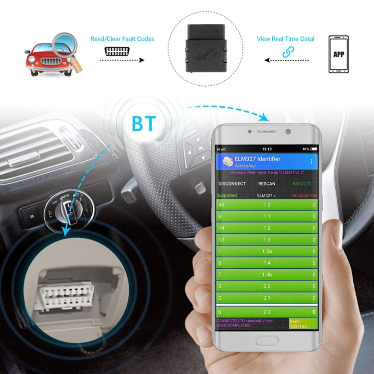 Vgate VLINKER MC+ V2.2 Bluetooth 4.0 Car OBD Fault Diagnosis Detector - free shipping - PMC TechLife - Order now!