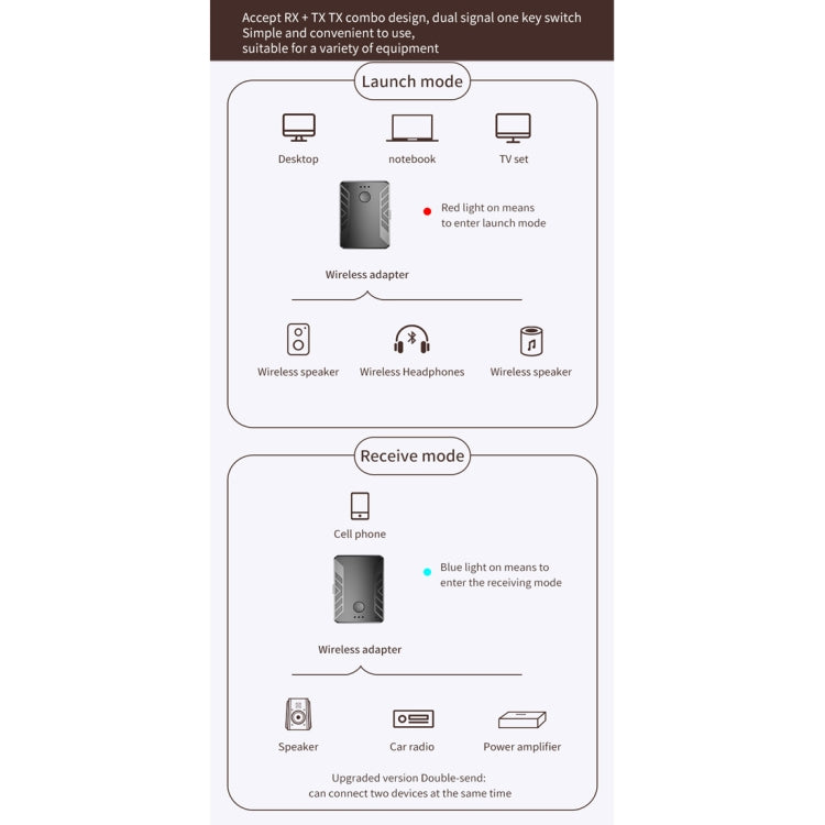 T-19 Bluetooth 5.0 2 In 1 Bluetooth Audio Adapter Receiver Transmitter - Bluetooth Adapters by PMC Jewellery | Online Shopping South Africa | PMC Jewellery | Buy Now Pay Later Mobicred