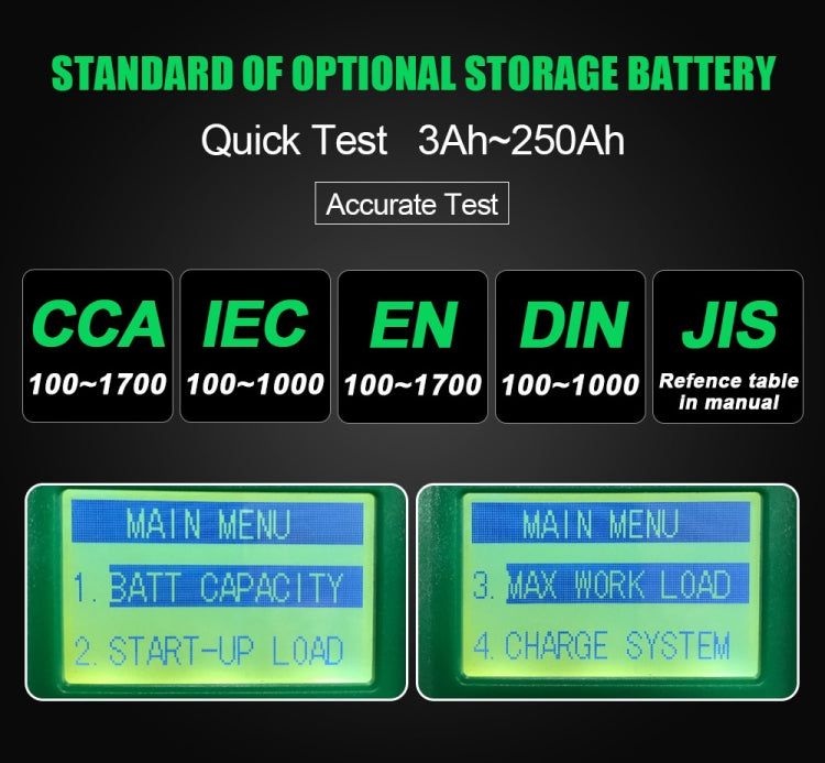 DUOYI DY219 Digital Battery Analyzer Car Fault Diagnostic Device Current and Voltage Detector - free shipping - PMC TechLife - Order now!