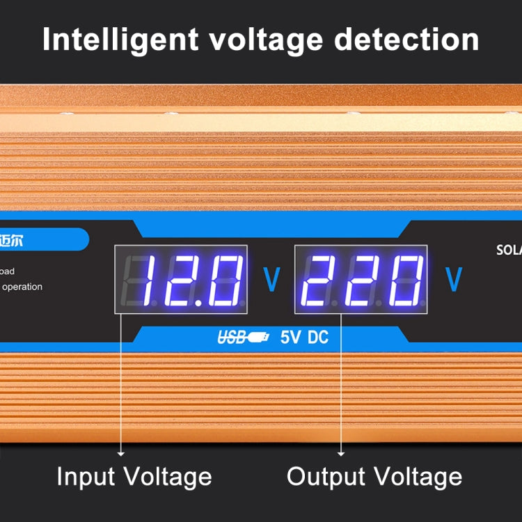 Carmaer Modified Sine Wave 24V to 220V 1600W Car Multi-function Double Digital Display Inverter Household Power Converter - Modified Square Wave by PMC TechLife | Online Shopping South Africa | PMC TechLife | Buy Now Pay Later Mobicred