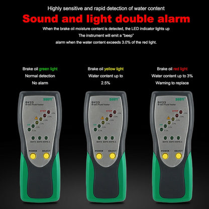 DUOYI DY23 Car Brake Fluid Test Pen - Electronic Test by DUOYI | Online Shopping South Africa | PMC Jewellery | Buy Now Pay Later Mobicred