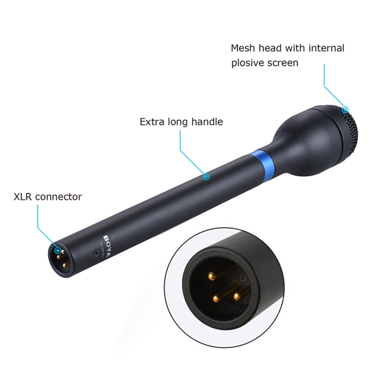 BOYA BY-HM100 Omni-Directional Handheld Dynamic Microphone with XLR Connector - Camera Microphone by BOYA | Online Shopping South Africa | PMC Jewellery | Buy Now Pay Later Mobicred