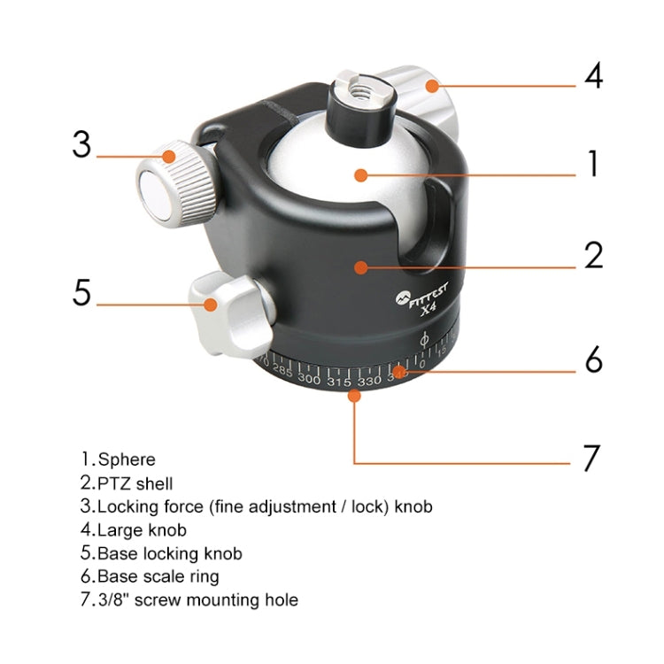 FITTEST X4 Low Center of Gravity High Locking Force Panoramic Ball Head with Quick Release Plate for DSLR & Digital Cameras, Load Max 10kg(Red) - free shipping - PMC TechLife - Order now!