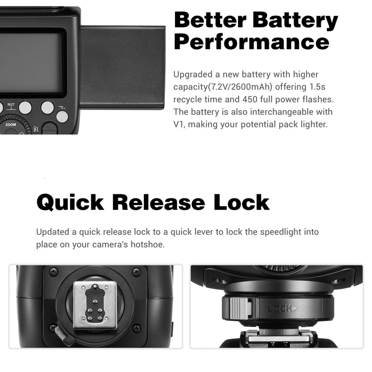 Godox V860 III-S 2.4GHz Wireless TTL II HSS Flash Speedlite for Sony(Black) - free shipping - PMC TechLife - Order now!