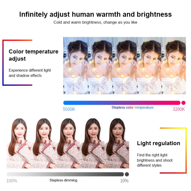 TRIOPO TTV-600 36+36W 5500-3200K 600 LEDs Flat Fill Light with Remote Control & Display - Selfie Light by TRIOPO | Online Shopping South Africa | PMC Jewellery | Buy Now Pay Later Mobicred