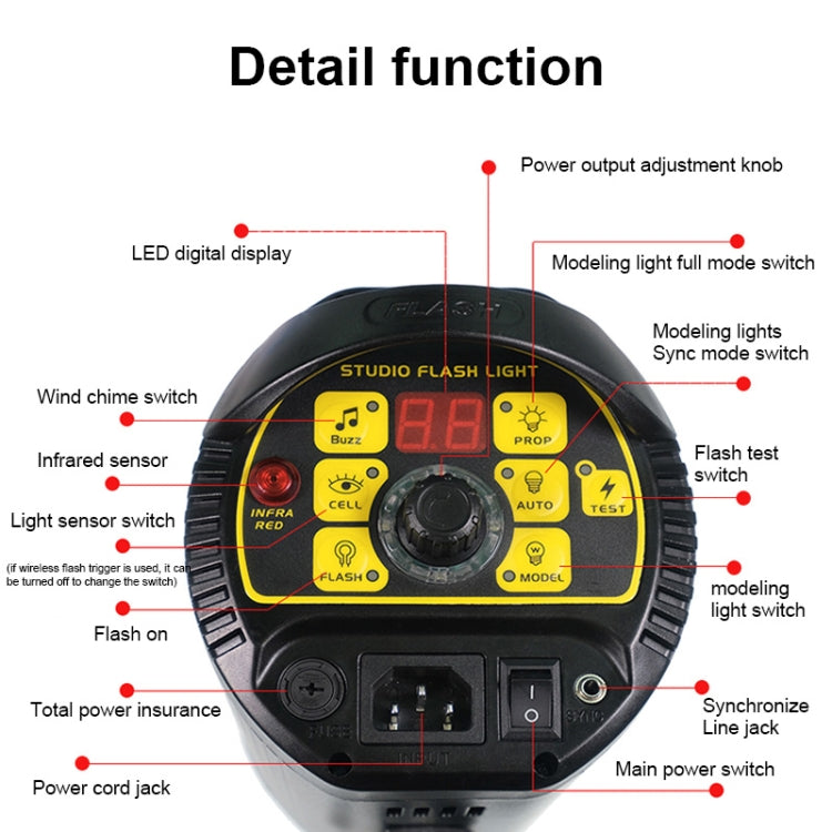 TRIOPO Oubao TTR300W Studio Flash with E27 150W Light Bulb - free shipping - PMC TechLife - Order now!