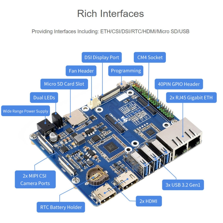 Waveshare Dual Gigabit Ethernet Mini-Computer with Metal Case & Cooling Fan for Raspberry Pi CM4(US Plug) - free shipping - PMC Jewellery - Order now!