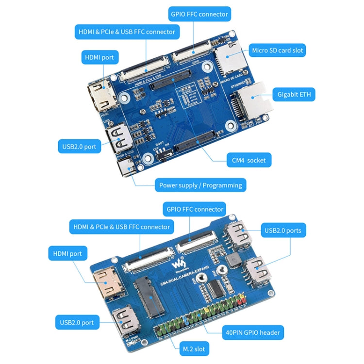Waveshare Binocular Camera Base Board with Interface Expander for Raspberry Pi Compute Module 4 - free shipping - PMC TechLife - Order now!