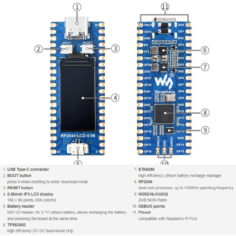 Waveshare RP2040-LCD-0.96 Pico-like MCU Board Based on Raspberry Pi MCU RP2040, with Pinheader - Modules Expansions Accessories by WAVESHARE | Online Shopping South Africa | PMC TechLife | Buy Now Pay Later Mobicred