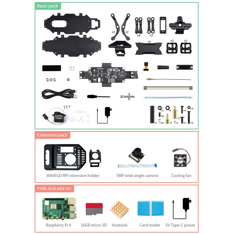 Waveshare WAVEGO 12-DOF Bionic Dog-Like Robot, Extension Pack(US Plug) - free shipping - PMC Jewellery - Order now!