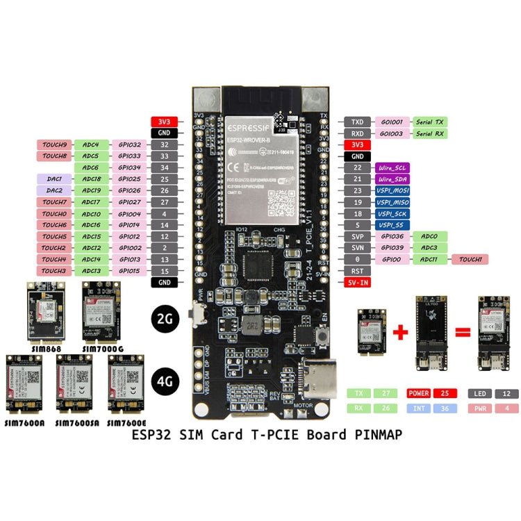 TTGO T-PCIE ESP32-WROVER-B AXP192 Chip WiFi Bluetooth Nano Card SIM Series Module Hardware Composable Development Board, PCIE-SIM7600JC Module - free shipping - PMC Jewellery - Order now!