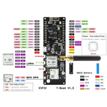 TTGO T-Beamv1.0 ESP32 Chipset Bluetooth WiFi Module 868MHz LoRa NEO-6M GPS Module with SMA Antenna, Original Version - Module by TTGO | Online Shopping South Africa | PMC Jewellery | Buy Now Pay Later Mobicred