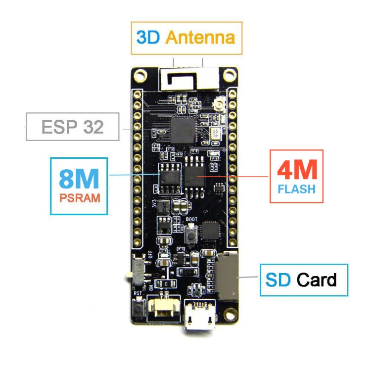 TTGO T8 V1.7 WiFi Bluetooth Module ESP32 WROVER 4MB FLASH 8MB PSRAM Module - free shipping - PMC TechLife - Order now!