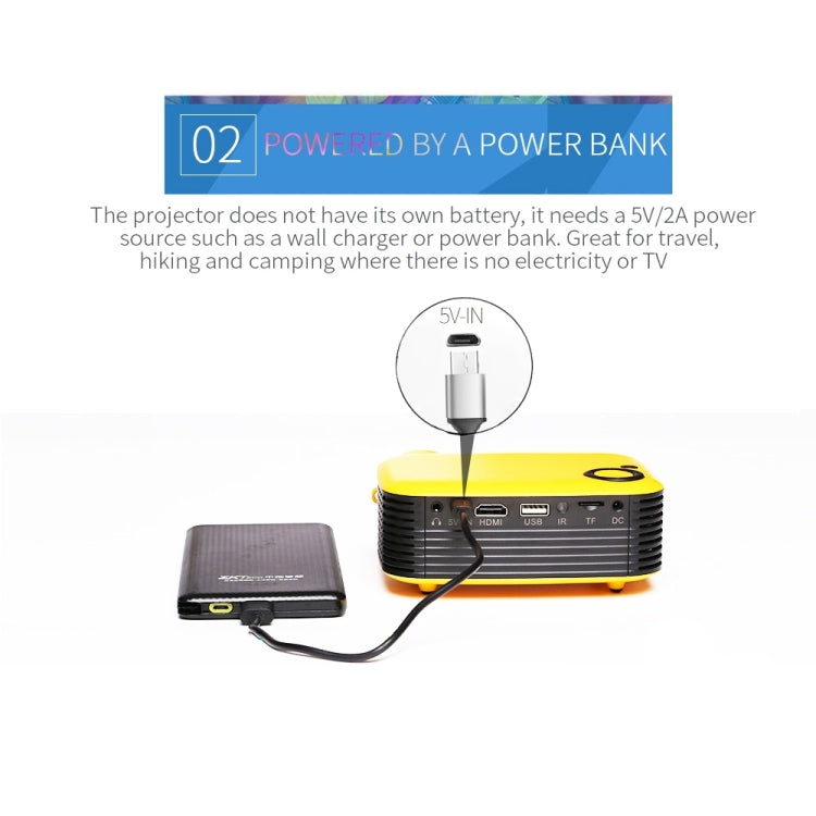 A2000 Portable Projector 800 Lumen LCD Home Theater Video Projector, Support 1080P, UK Plug (Yellow) - LED Projector by PMC TechLife | Online Shopping South Africa | PMC TechLife | Buy Now Pay Later Mobicred