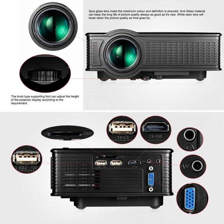 LY-40 1800 Lumens 1280 x 800 Home Theater LED Projector with Remote Control, EU Plug (Black) - LED Projector by PMC TechLife | Online Shopping South Africa | PMC TechLife | Buy Now Pay Later Mobicred