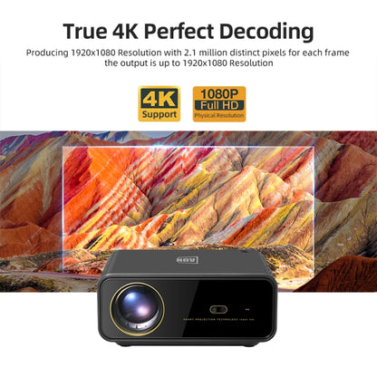 AUN U001 4K 18000 Lumens Portable Home Theater LED HD Digital Projector, EU Plug (Black) - LED Projector by AUN | Online Shopping South Africa | PMC Jewellery | Buy Now Pay Later Mobicred