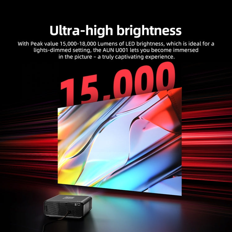 AUN U001 4K 18000 Lumens Portable Home Theater LED HD Digital Projector (UK Plug) - LED Projector by AUN | Online Shopping South Africa | PMC Jewellery | Buy Now Pay Later Mobicred