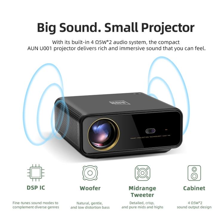 AUN U001 4K 18000 Lumens Portable Home Theater LED HD Digital Projector (US Plug) - LED Projector by AUN | Online Shopping South Africa | PMC Jewellery | Buy Now Pay Later Mobicred