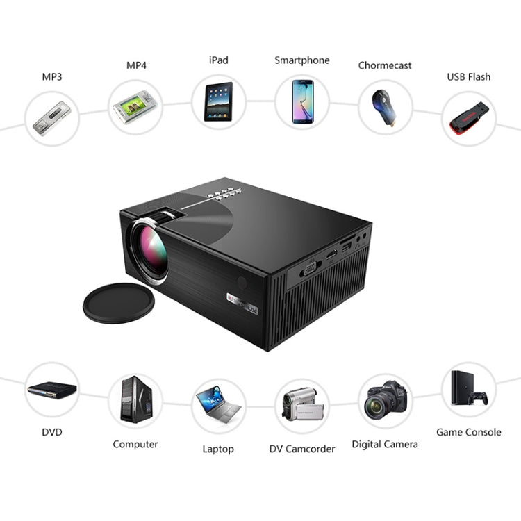 Cheerlux C7 1800 Lumens 800 x 480 720P 1080P HD WiFi Smart Projector, Support HDMI / USB / VGA / AV(Black) - LED Projector by Cheerlux | Online Shopping South Africa | PMC Jewellery | Buy Now Pay Later Mobicred