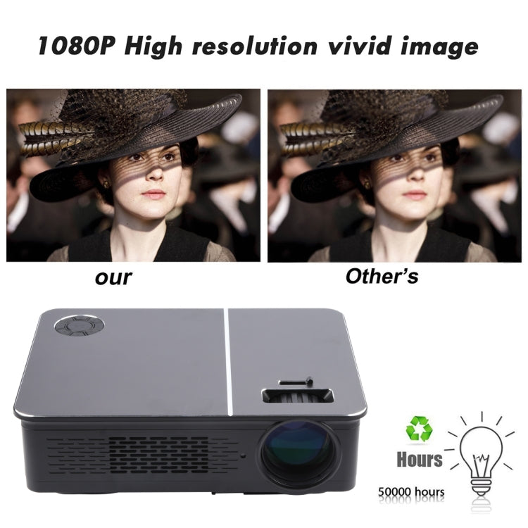 Wejoy L5 Home Theater Adjustable Optical Keystone Full HD 1080P LED LCD Video Projector with Remote Control (AU Plug) - Mini Projector by WEJOY | Online Shopping South Africa | PMc TechLife | Buy Now Pay Later Mobicred