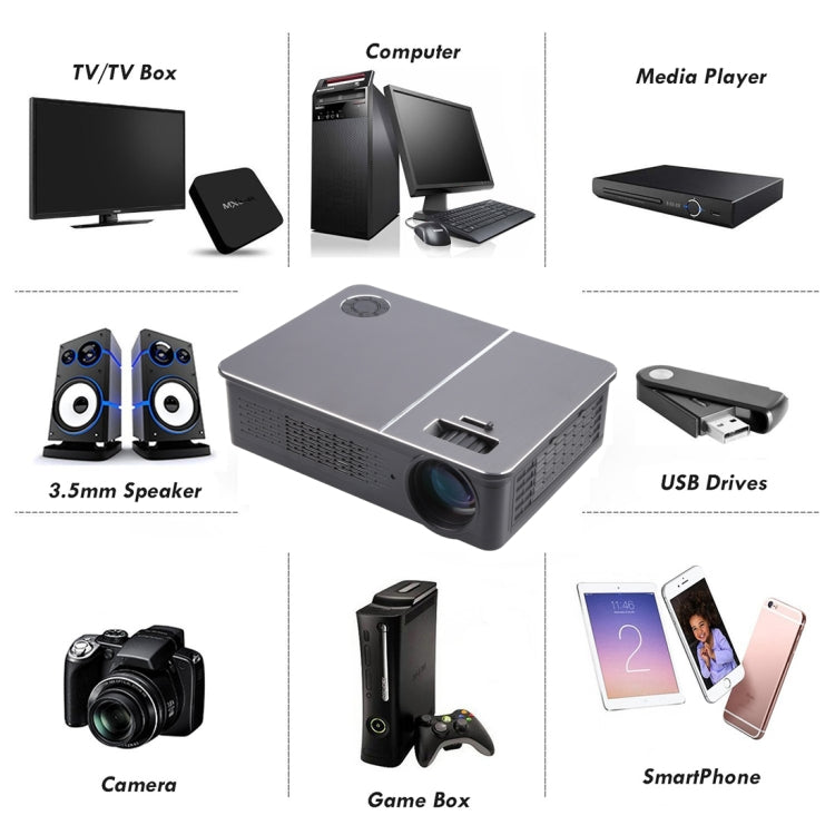 Wejoy L5 Home Theater Adjustable Optical Keystone Full HD 1080P LED LCD Video Projector with Remote Control (UK Plug) - Mini Projector by WEJOY | Online Shopping South Africa | PMc TechLife | Buy Now Pay Later Mobicred