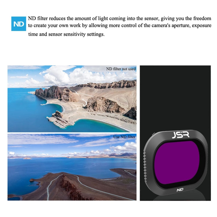 JSR Drone ND4 Lens Filter for DJI MAVIC 2 Pro - free shipping - PMC TechLife - Order now!