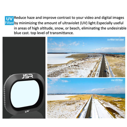 JSR Drone 5 in 1 UV+CPL+ND4+ND8+ND16 Lens Filter for DJI MAVIC 2 Pro - Mavic Lens Filter by JSR | Online Shopping South Africa | PMC Jewellery | Buy Now Pay Later Mobicred