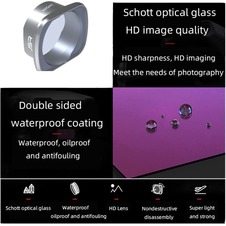 JSR KS ND32 Lens Filter for DJI FPV, Aluminum Alloy Frame - free shipping - PMC TechLife - Order now!