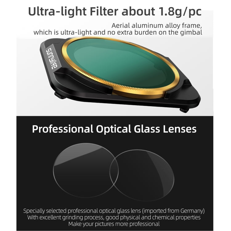 Sunnylife A2S-FI9343 ND8PL Lens Filter for DJI Air 2S - Lens Filter by Sunnylife | Online Shopping South Africa | PMC TechLife | Buy Now Pay Later Mobicred