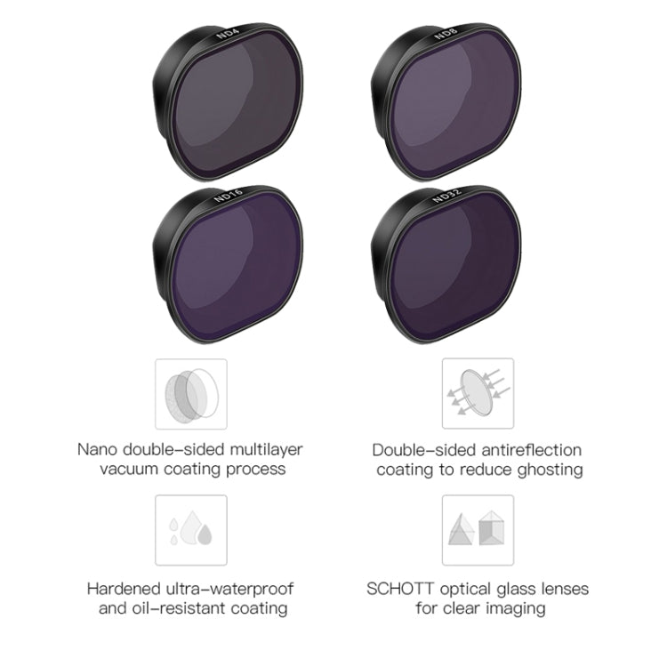 RCSTQ 4 in 1 ND4+ND8+ND16+ND32 Drone Lens Filter for DJI FPV - Lens Accessories by RCSTQ | Online Shopping South Africa | PMC Jewellery | Buy Now Pay Later Mobicred