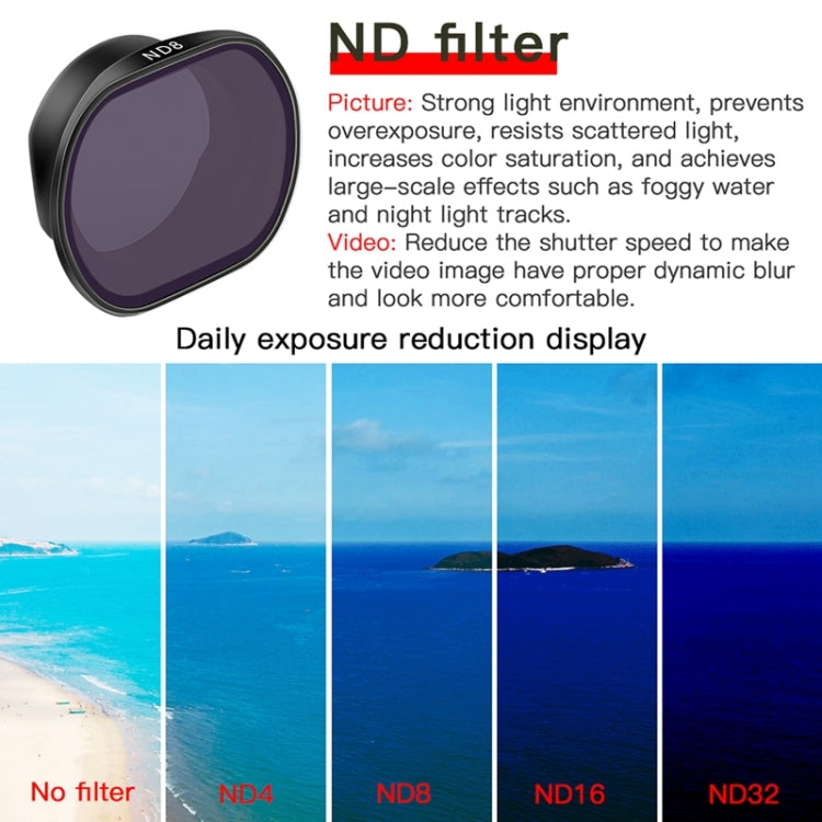 RCSTQ 4 in 1 ND4+ND8+ND16+ND32 Drone Lens Filter for DJI FPV - Lens Accessories by RCSTQ | Online Shopping South Africa | PMC Jewellery | Buy Now Pay Later Mobicred