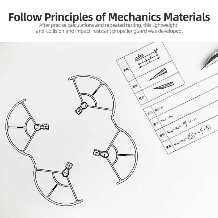 For DJI Air 3S / 3 Sunnylife Propellers Guard Protector Integrated Shielding Rings Quick Release Anti-Collision Props Safe Ring (Grey) - free shipping - PMC TechLife - Order now!