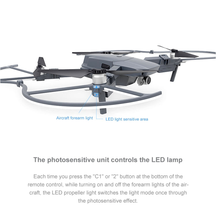 PGYTECH P-MA-124 Dedicated LED Lantern Paddle Protection Cover for DJI Mavic Pro - free shipping - PMC TechLife - Order now!