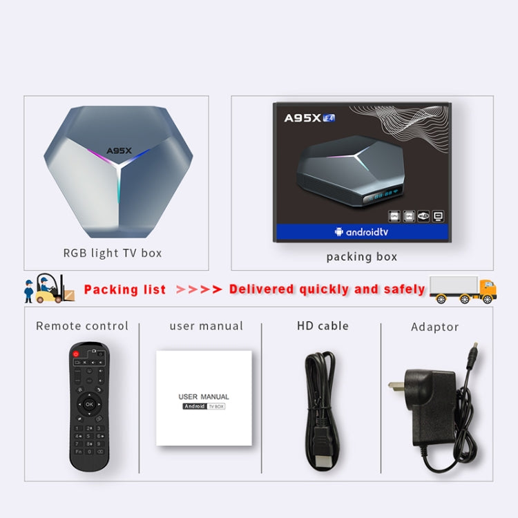 A95X F4 8K UHD Smart TV BOX Android 10.0 Media Player with Remote Control, Amlogic S905X4 Quad Core Cortex-A55 up to 2.0GHz, RAM: 4GB, ROM: 128GB, 2.4GHz/5GHz WiFi, Bluetooth, UK Plug(Metallic Blue) - Amlogic S905 by PMC Jewellery | Online Shopping South Africa | PMC Jewellery | Buy Now Pay Later Mobicred