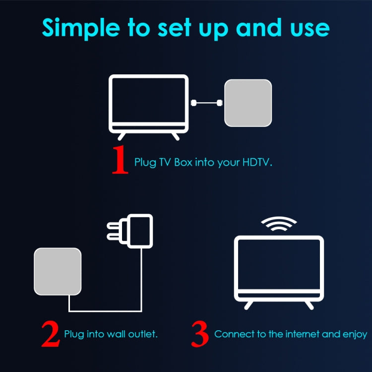 H50 Mini 4K Smart Network TV Box, Android 10.0, RK3318 Quad Core, 2GB+8GB, US Plug - RK3318 by PMC TechLife | Online Shopping South Africa | PMC TechLife | Buy Now Pay Later Mobicred