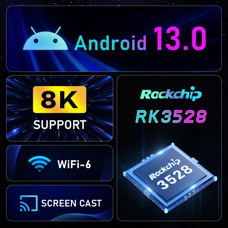 H96 Max 8K Ultra HD Smart TV Box Android 13.0 Media Player with Remote Control, RK3528 Quad-Core, 4GB+64GB(EU Plug) - RK3318 by PMC TechLife | Online Shopping South Africa | PMC TechLife